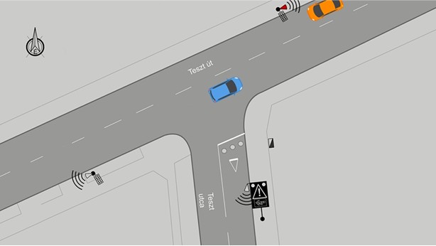 okoskereszteződés 1. ábra