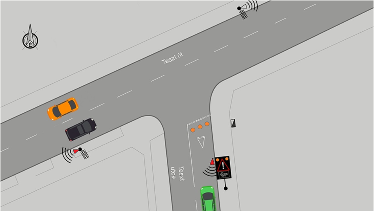 okoskereszteződés 2. ábra