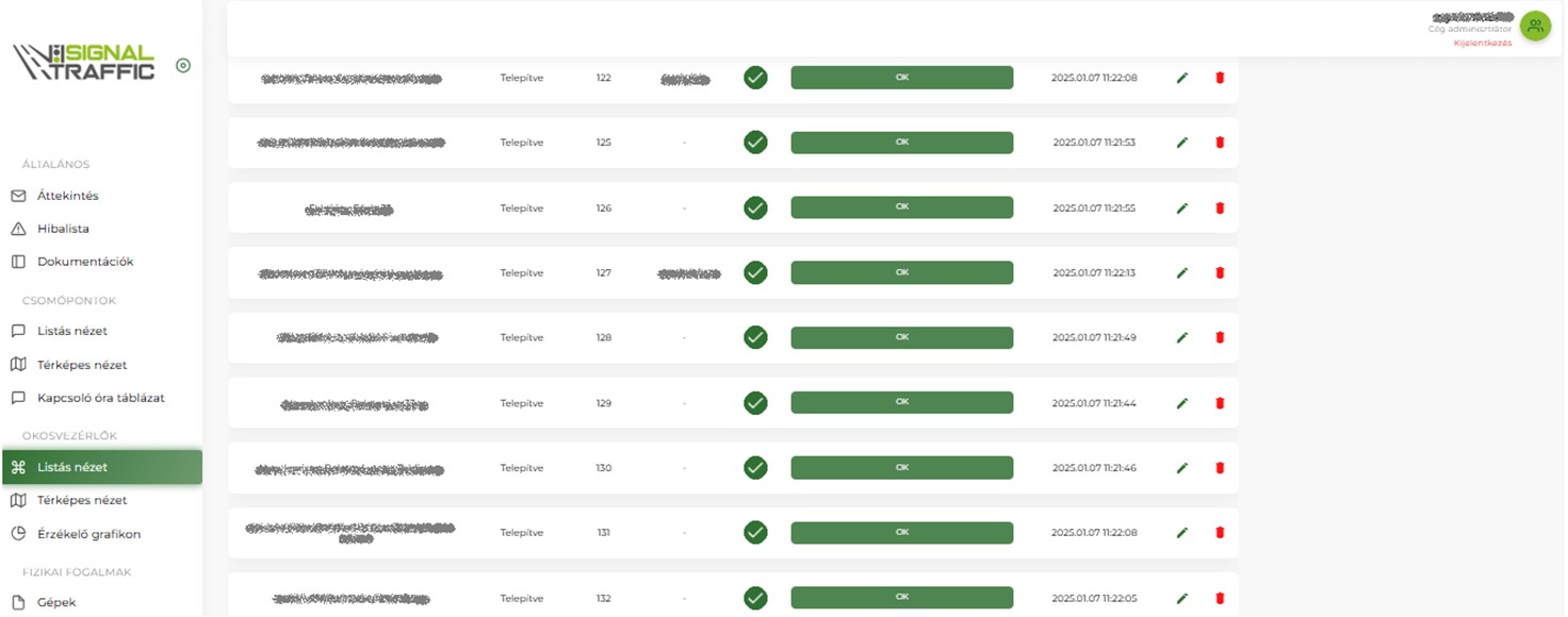 okoskereszteződés távfelügyelet